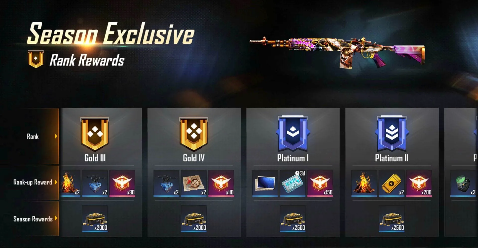 my-journey-through-free-fire-s-ranks-a-poetic-climb-to-mastery-image-1