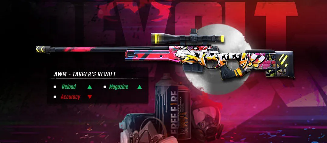 top-10-awm-skins-in-free-fire-2026-ultimate-power-style-guide-image-8