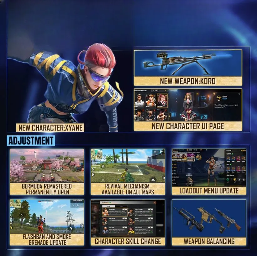 garena-free-fire-k-o-fight-event-brings-laura-rafael-and-a-massive-patch-in-2026-image-1