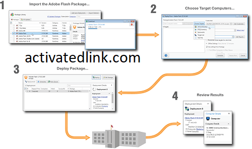 pdq deploy crack license