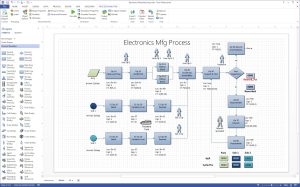 Microsoft Visio Pro 2025 Crack + Product Key Updated Version