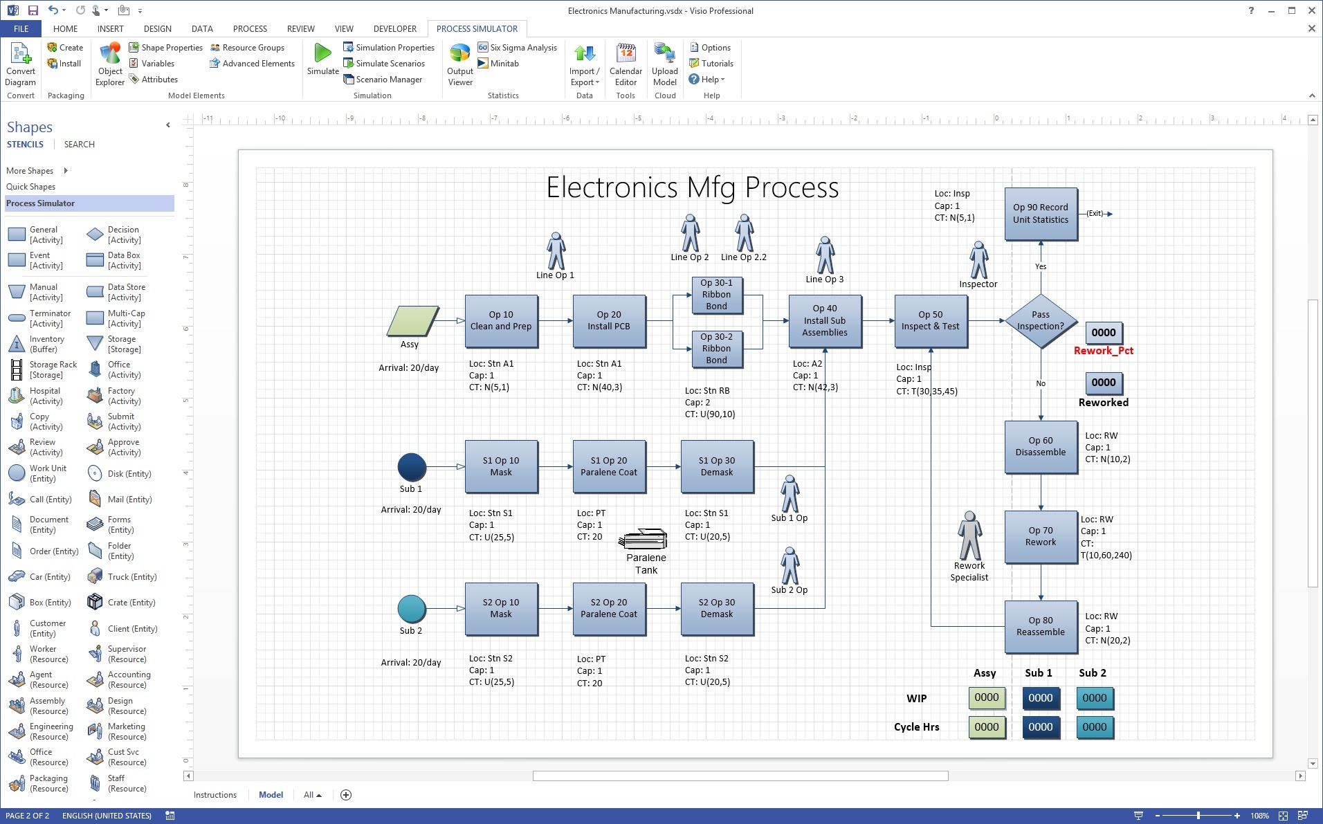 Microsoft Visio Pro 2024 Crack + Product Key Updated Version