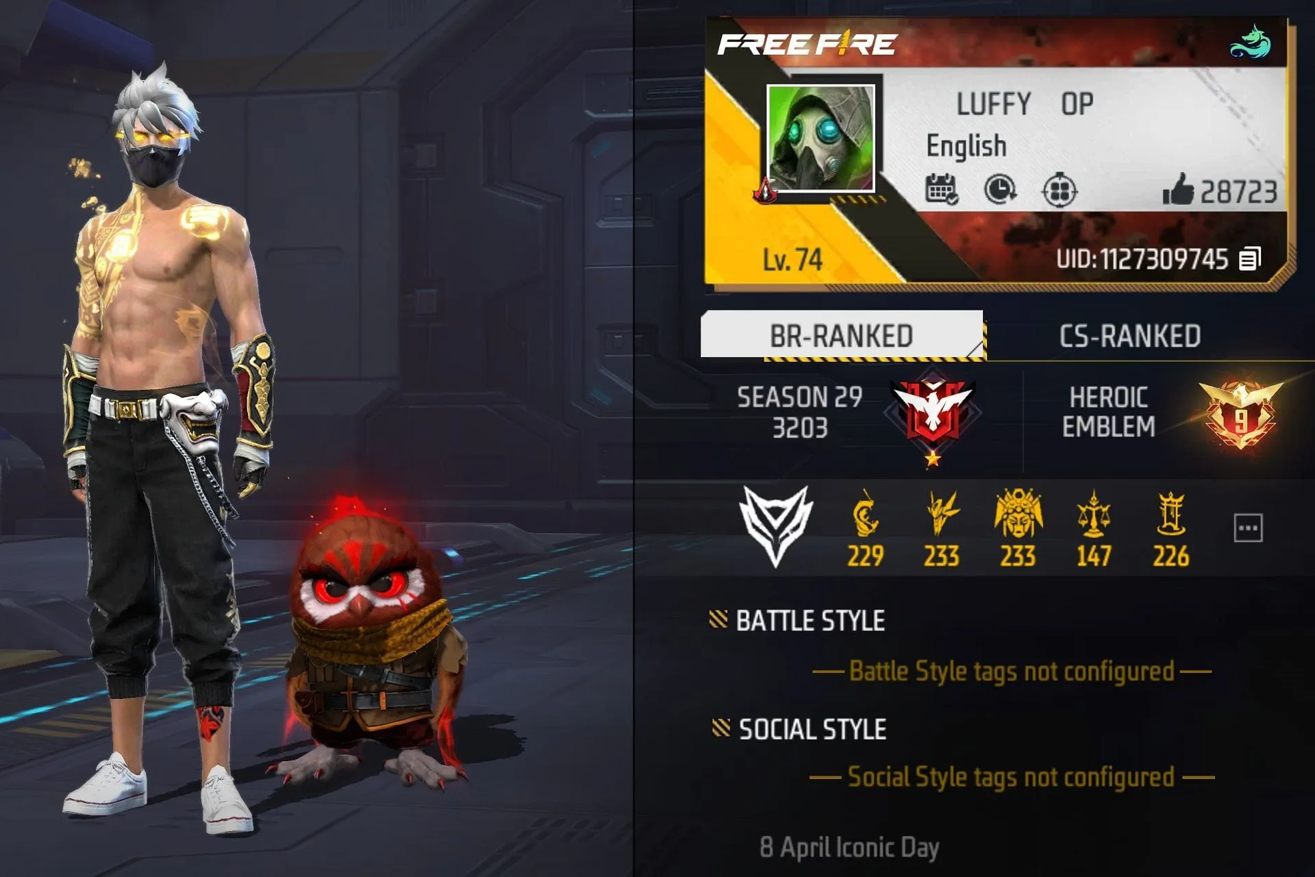 luffy-op-the-free-fire-max-phenom-stats-growth-2026-insights-image-0