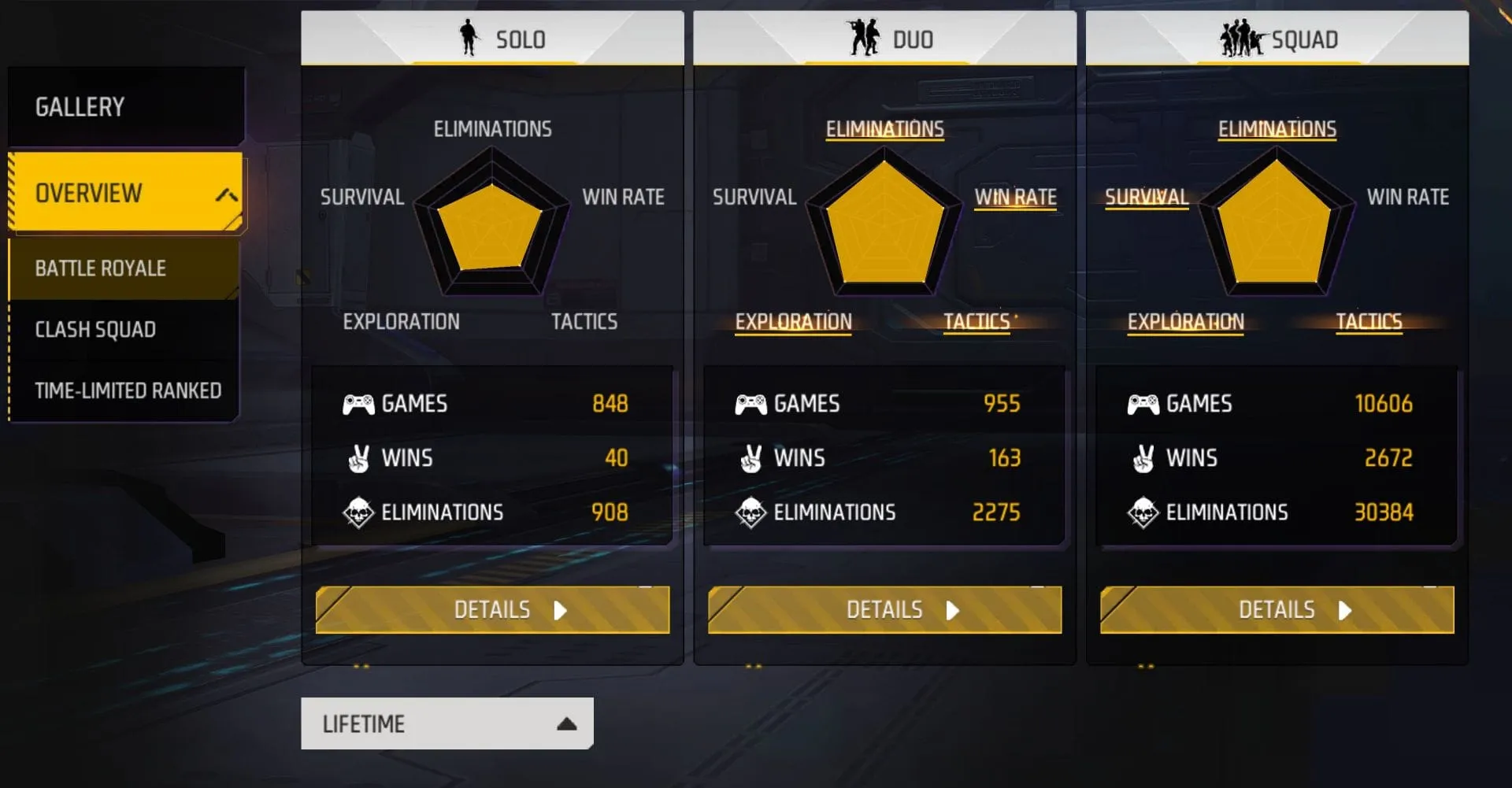 luffy-op-the-free-fire-max-phenom-stats-growth-2026-insights-image-1