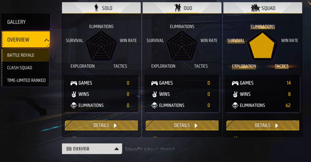 luffy-op-the-free-fire-max-phenom-stats-growth-2026-insights-image-2